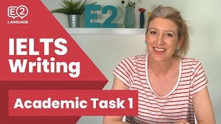 IELTS Academic Writing Task 1 - Mixed Charts