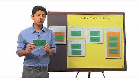 Lesson 2c (Use Classes)_Profanity Editor | 08. Where Does Open Come From | Python Programming
