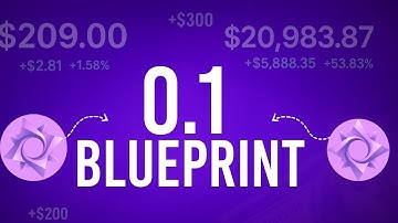 How to grow a small memecoin portfolio from 0.1 to 100 sol - NOVA V2