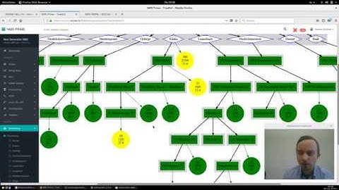Realtime Cable Modem Analysis with Modem Bubbles – Introduction