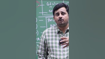 JOIN INDIAN POLITY LIVE CLASSES | BY CHAITANYA DEV SIR | KGH ACADEMY #education #indiangovernment