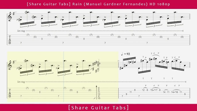 Manuel Gardner Fernandes - death notes 