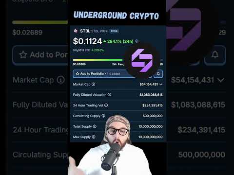 STBL Took Off: +280% Today!