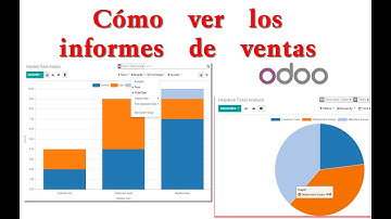 Informes de Ventas detallados / Odoo Community