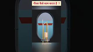 How does a geyser work? @Bgyanfacts #viralshorts #viralfactshorts