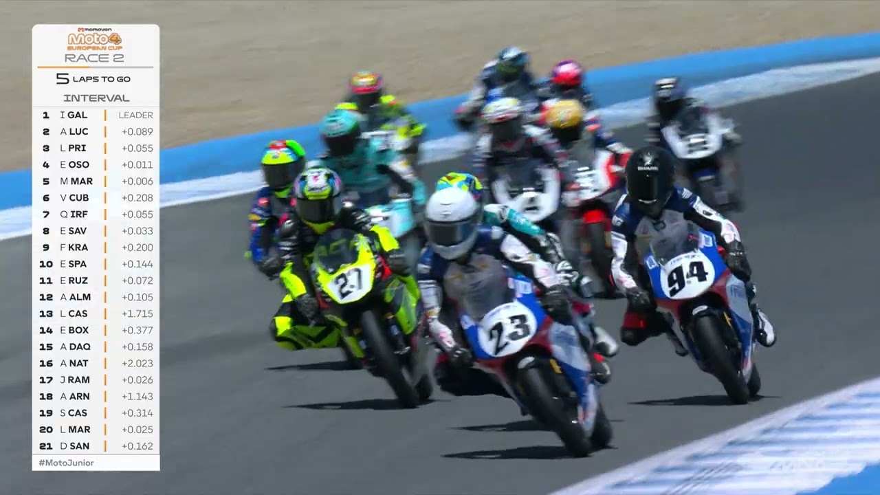 HIGHLIGHT MotoJunior 03 M4 RACE 2 | Jerez (05/07/26)