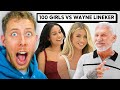 Reacting to Wayne Lineker VS 100 Girls