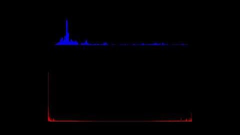 Audio Visualizer FFT (C++ / SFML)