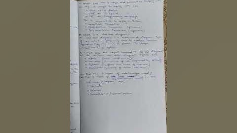 UNIT 1:- UNIFIED PROCESS || CS 8592 OOAD || 2 MARKS REVISION:- PART 1