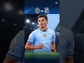 Van dijek vs khusanov 🏆🏅