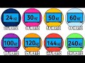 The Only TV Refresh Rate Guide You Need in 11m