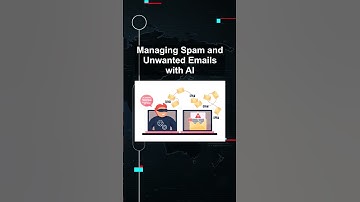 Managing Spam and Unwanted Emails with AI #ai #artificialintelligence #machinelearning #aiagent