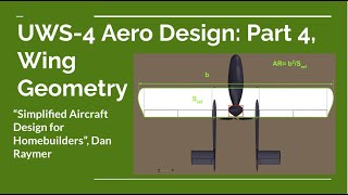 UWS-4 Aero Design: Part 4, Wing Configuration