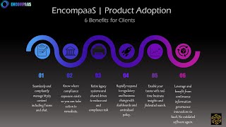 KAMLA Innovation | EncompaaS - Leading information management solutions provider