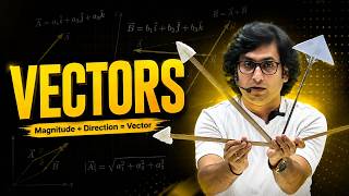 Vectors Made Easy ◇ Day 1 ◇ Complete Concept of Magnitude & Direction