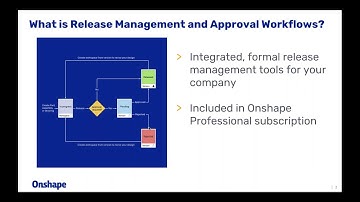 Introducing Release Management and Approval Workflows in Onshape | Webinar (April 5th, 2018)