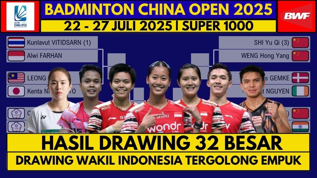 Draw Cina Open 2025, SUPER 1000 - YouTube