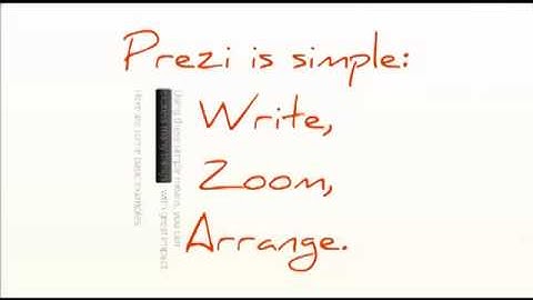 Prezi