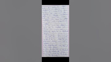 Ch#5 part 2 Physics Waves; Principle of Superposition, Standing waves and in Stretched string