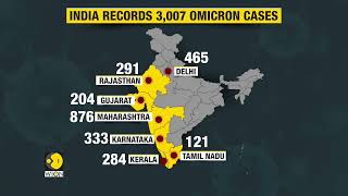 India records spike in Coronavirus cases | Latest English News | World News | WION