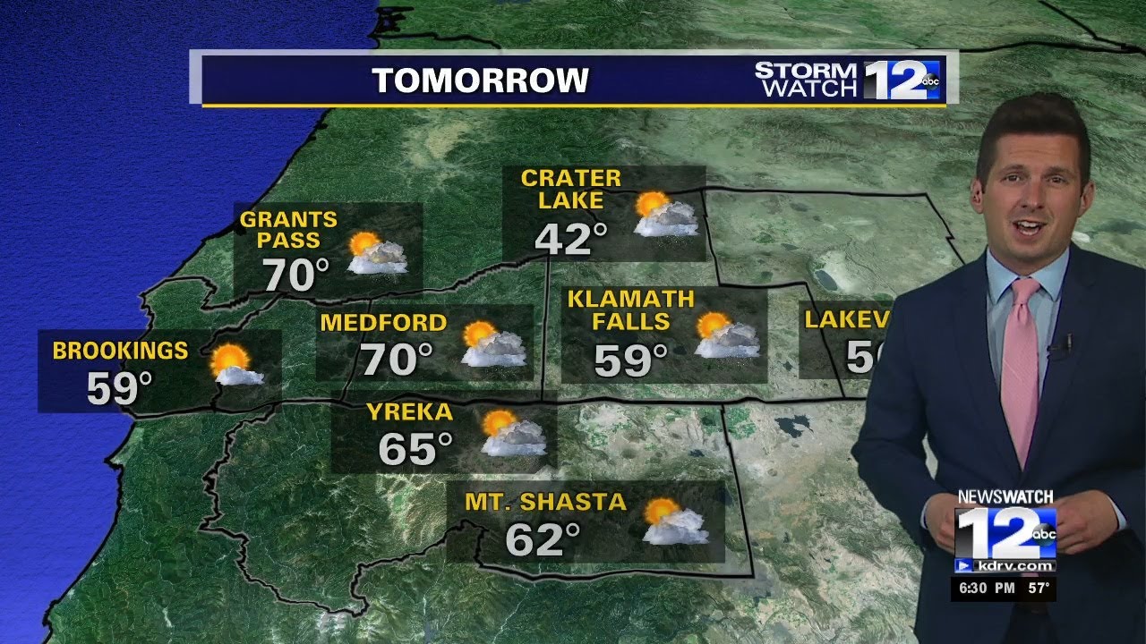 Monday, May 8th Evening Weather - YouTube