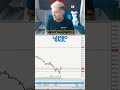 62k Trade shorting US30! #lamboraul #shorts #grind