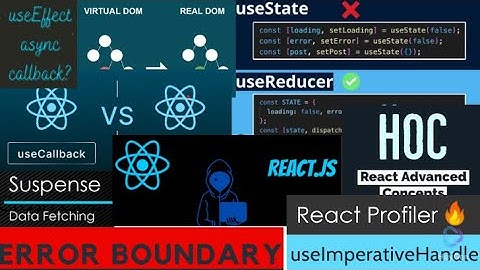 Reactjs Interview Questions | React Interview Questions and Answers PART 3