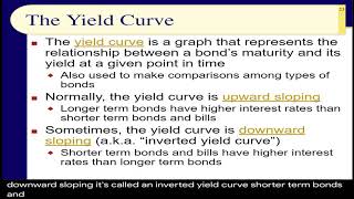 BUS123 Chapter 09 - The Yield Curve, Bond Valuation - Slides 20 to 38 - Fall 2021