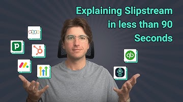 QuickBooks MEETS CRM Integration Made Easy!