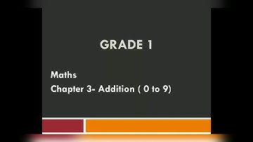 Grade1, Maths, Chapter 3- Addition ( 0 to 9)