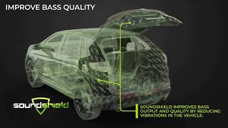 SoundShield Product Overview Quickcut