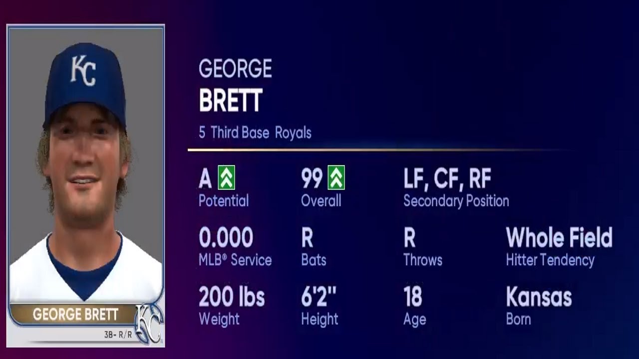 How To Create George Brett MLB The Show 22 