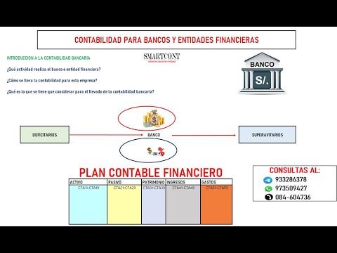 CONTABILIDAD FINANCIERA Y ENTIDADES BANCARIAS  - 2022