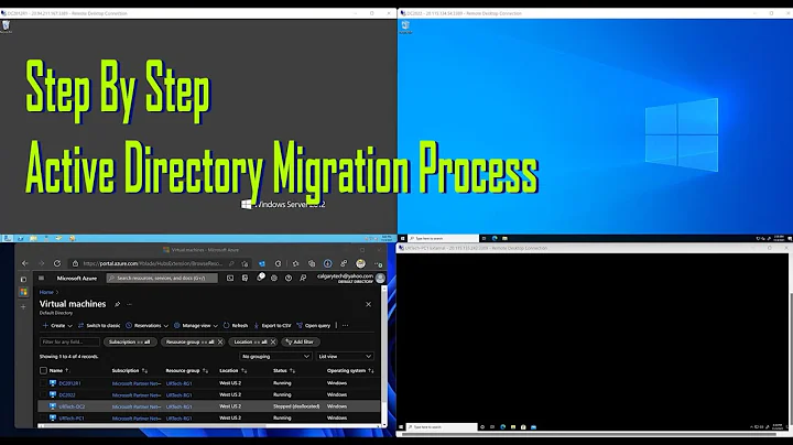 Easy Active Directory Migration From Windows Server 2012 to Windows Server 2022