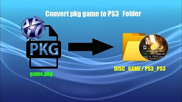 Ps3 Pkg Iso 변환