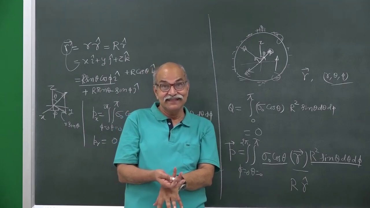 LEC 19 Monopole and Dipole distribution