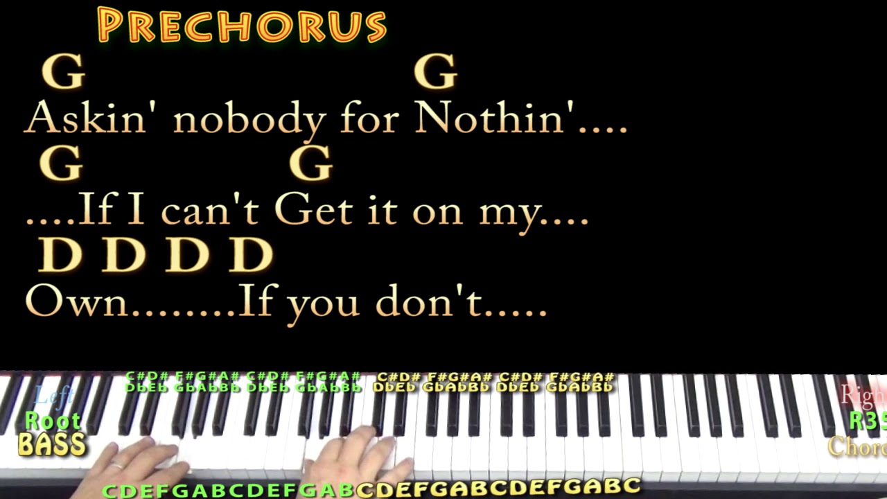 Long Haired Country Boy Charlie Daniels Piano Cover Lesson With
