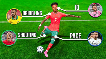 I Made IShowSpeed The Perfect Football Player