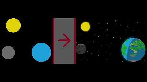 Timelapse of me drawing an earth like planet in MS paint 3d