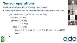 FPBench 2.0: Tensors and beyond