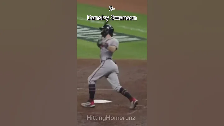 My top 3 favorite MLB players #viral #shorts #baseball #sports