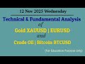 TA & FA of Gold XAUUSD | Bitcoin BTC | Crude Oil 12 Nov 2025