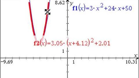 2017 SQA Higher Maths P2 Q4