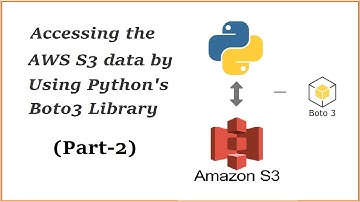 PySpark | Tutorial-27 | Part-2 | Accessing the AWS S3 data by using Python  | Boto3 Library