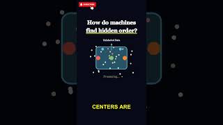 How do machines find hidden order?