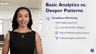Compliance Monitoring Academy Module 4: Why You Need Both Internal Audit and Compliance Monitoring
