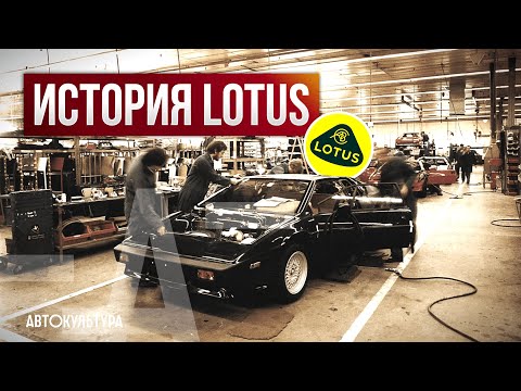 Видео: История LOTUS | "ПОБЕДА ДИЗАЙНОМ"