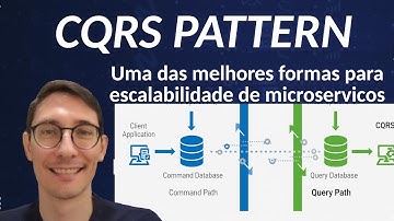 CQRS Architecture: prós, contras e como garantir consistência entre leitura e escrita | Zama Codes