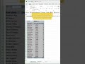 ONE Pivot Table for Every Month #excel #automation