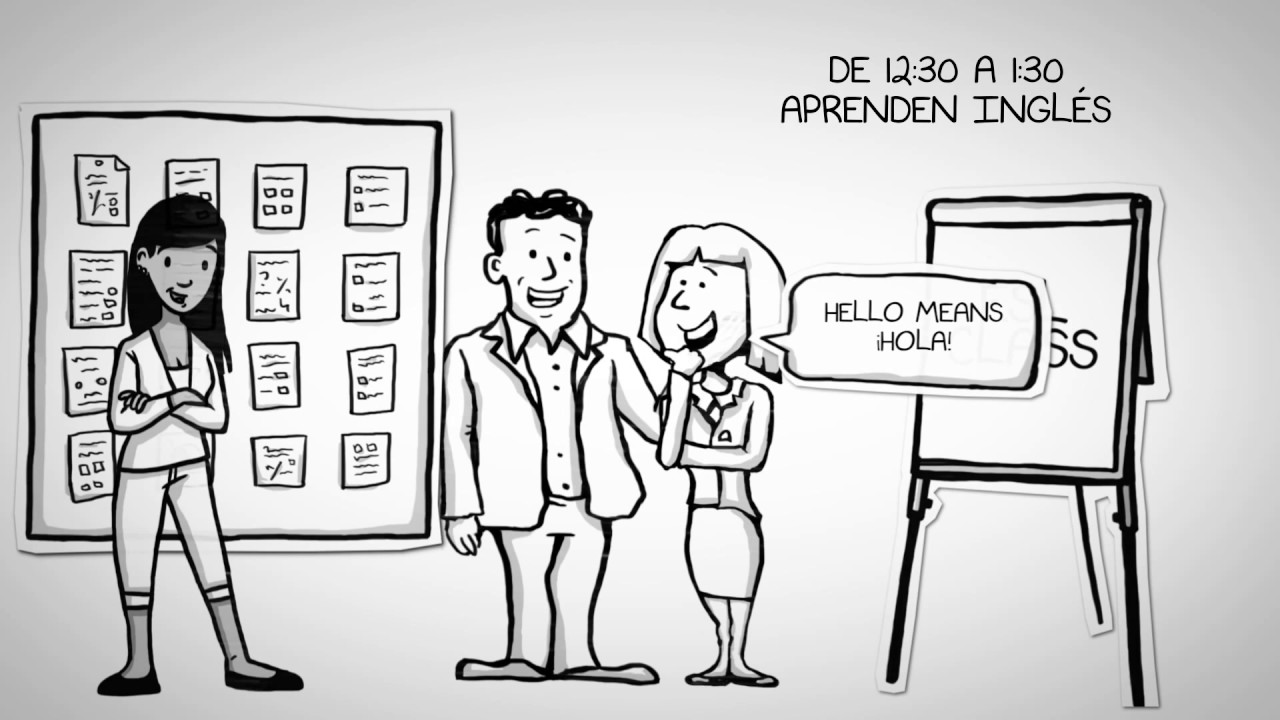CLASES DE INGLES GRATIS ESL en Houston YouTube